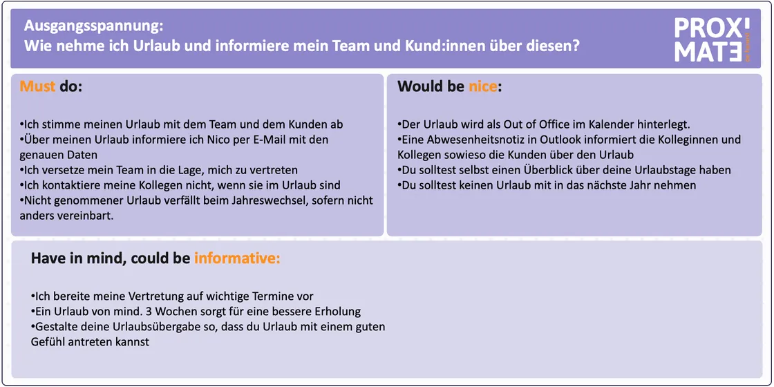 Vereinbarung Urlaubsantrag
