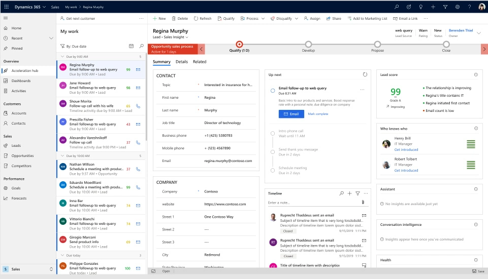 Microsoft Dynamics 365 UI Screenshot